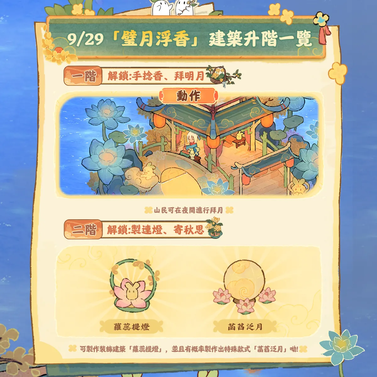 璧月浮香升階特效2